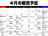 一口かすてら